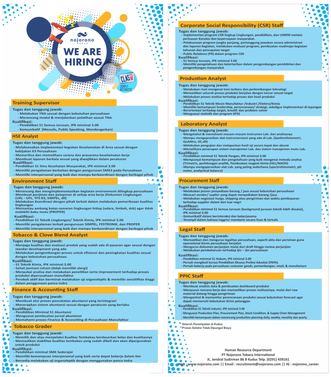 Lowongan Kerja PT. NOJORONO